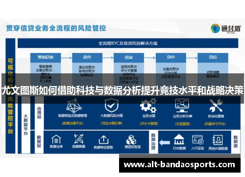 尤文图斯如何借助科技与数据分析提升竞技水平和战略决策