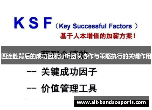 四连胜背后的成功因素分析团队协作与策略执行的关键作用