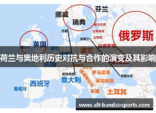 荷兰与奥地利历史对抗与合作的演变及其影响
