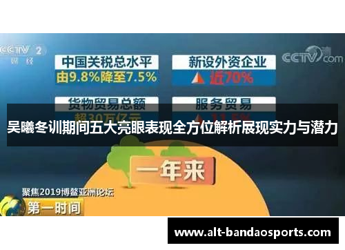 吴曦冬训期间五大亮眼表现全方位解析展现实力与潜力