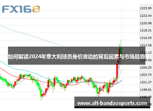 如何解读2024年意大利球员身价波动的背后因素与市场趋势