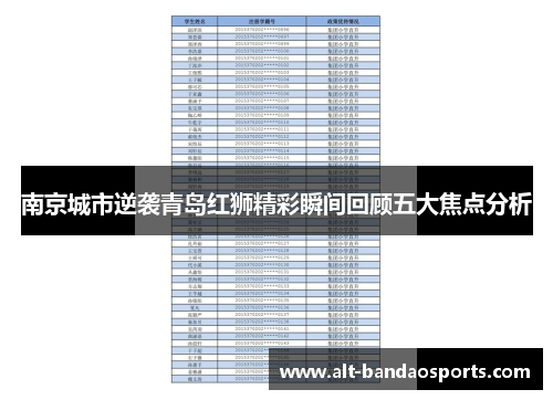 南京城市逆袭青岛红狮精彩瞬间回顾五大焦点分析